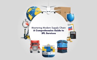 Mastering Modern Supply Chain: A Comprehensive Guide to 3PL Services