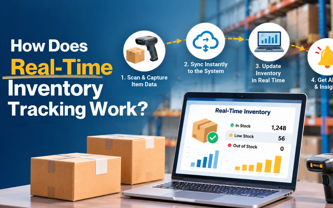 How Does Real-Time Inventory Tracking Work?